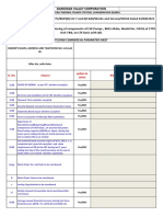 Damodar Valley Corporation: NIT No.: DVC/Tender/CTPS/BOP (M) U# 7 and 8/C&M/Works and Service/00036 Dated 04/08/2021