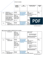 SMPCS Norzagaray LEARNING CONTINUITY PLAN S.Y. 2021-2022: (If Available Online) (Provide A Link If Online)