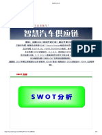 SWOT分析法