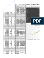 Analyzing Stock Market Data Using Different Tests