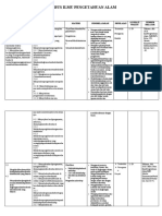 Silabus Ipa Sem 1 SMP MB