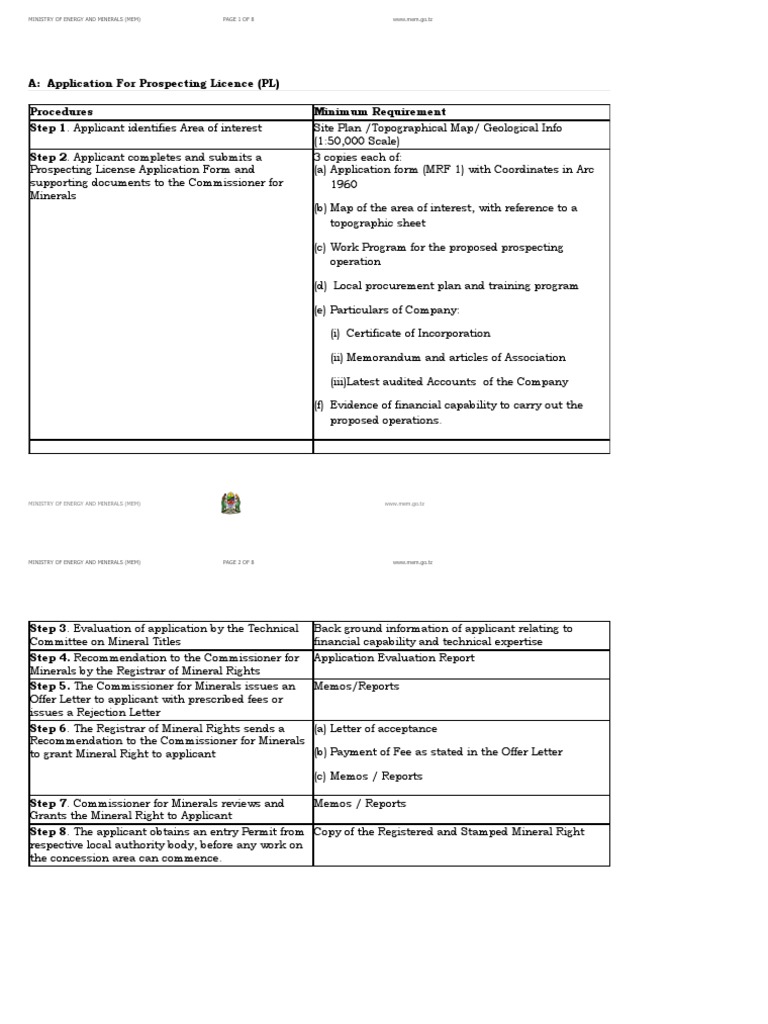 Tanzania Mining License Application Guide | PDF | Mining | License