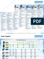 Power Supplies Power Supplies Power Supplies: S8Vs S8VK-G S8VK-C S8Vm S8JX-G S8VK-R S8VT-F