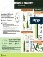 Infografis Periodik TW II 2019 v2