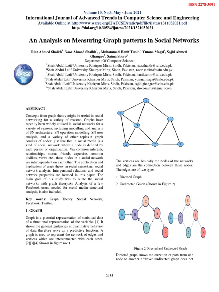 Graph Theory in Social Networks Analysis | PDF | Vertex (Graph Theory ...