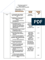 MATERI FISIKA XI IPA