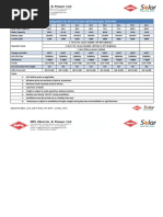 HPL - Solar All in One Offering