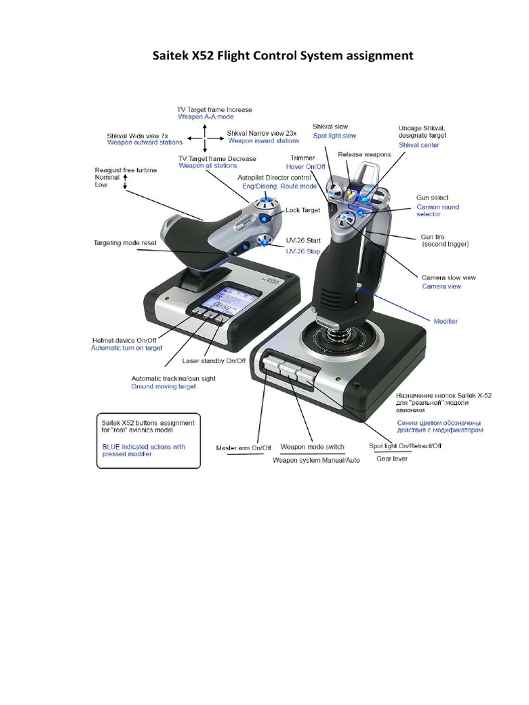 DCS BS2 Saitek X52 Assignment en | PDF