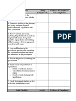 Audit Checklist Activity Complies Y/N Evidence of Compliance/ Non Compliance