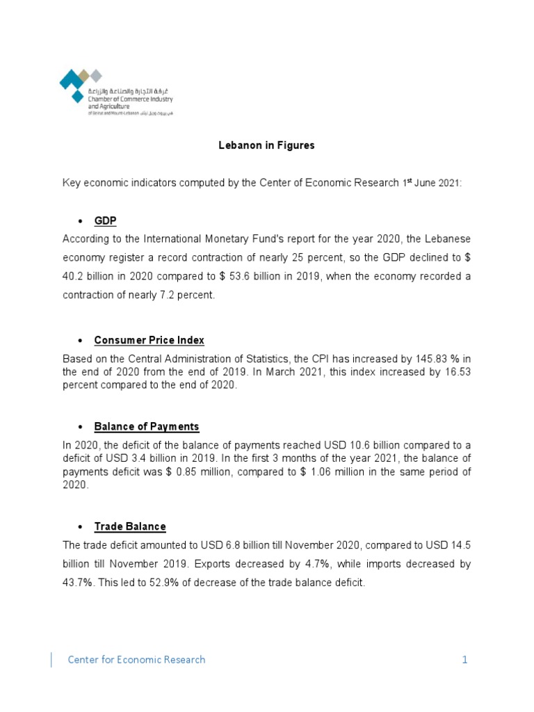 Lebanon in Figures PDF Balance Of Payments Government Budget Balance