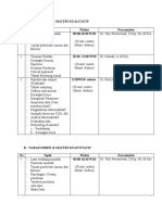 Rundown Workshop Riset