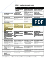 WRITING TASK 1: Band Descriptors (Public Version)