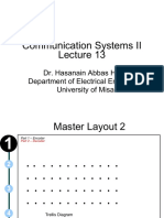 Communication Systems II: Dr. Hasanain Abbas Hasan Department of Electrical Engineering University of Misan