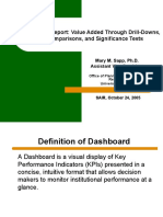 A Dashboard Report Value Added Through DrillDowns Peer