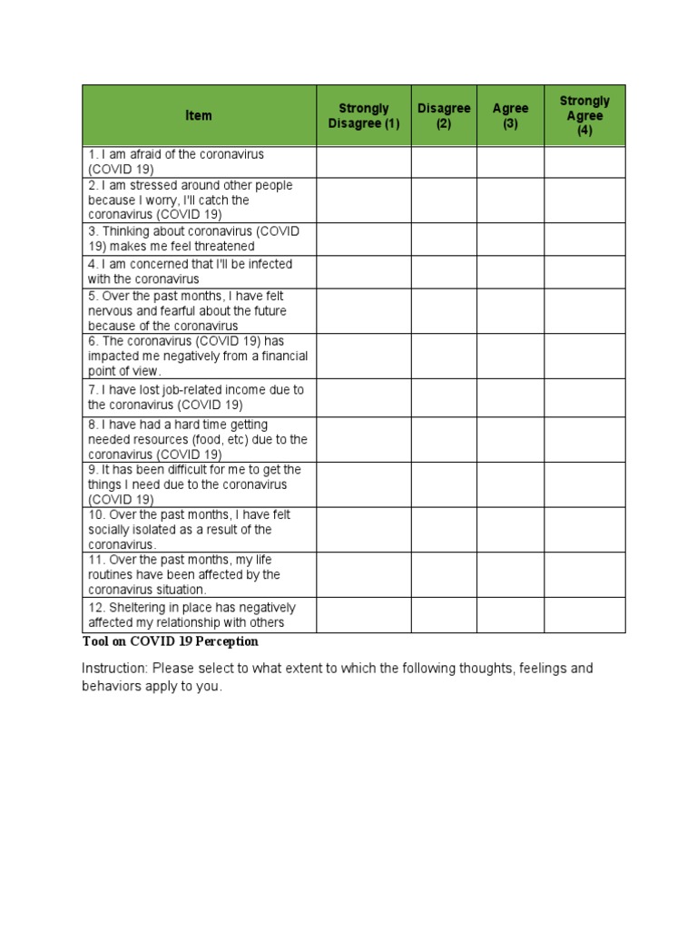 Stress Level of Teachers Questionnaire | PDF | Job Satisfaction ...