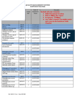 Quality Management System Diffusion Matrix - Remarks