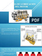 Sistema de Lubricación Del Motor