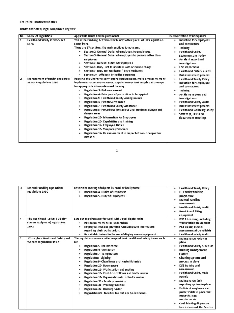 Health and Safety Legal Compliance Register | PDF | Safety ...