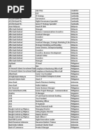 Laporan Tahunan 2009 Pdf Islamic Banking And Finance Corporations