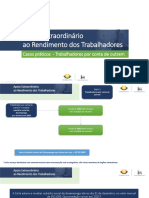 Apoio Extraordinário ao Rendimento dos Trabalhadores - Tabalhadores por Conta de Outrem - CASOS PRÁTICOS