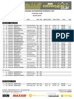 Result Finals - iXS EDC #3 Maribor 2021