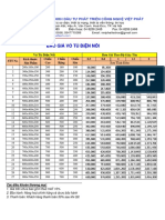 Bang Gia Vo Tu Dien Noi (Viet Phat)