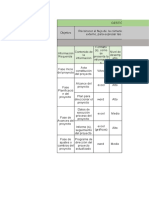 Caso Práctico Unidad 2 Gestión D Eproyectos 2