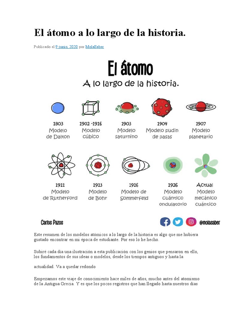 El Átomo A Lo Largo de La Historia PDF Electrón Nivel de energía