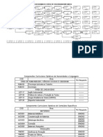 Grade Engenharia Civil UFMG, PDF, Engenharia Mecânica