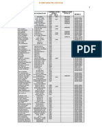 Name Designation Epabx Extn (270+) Off Res Direct P&T Office Mobile