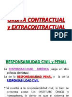 Órbita Contractual y Extracontractual