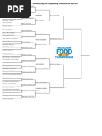Fan Vote - Greater Lansing Food Championship Bracket
