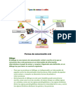 Material de La Clase 1 - Tipos de Comunicación