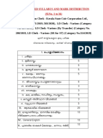 Detailed Syllabus For LDC Kerala PSC