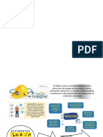 AA12 Evidencia 27 Salud Ocupacional