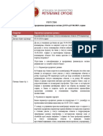 Odgovor Na Upite Uputstvo Klasifikacija Vrednovanje Finansijske Aktive