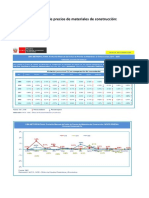 Variación de Precios de Materiales de Construcción Periodo 20202021