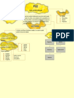 Mapa Conceptual