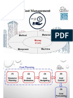 Cost Management: Material Method