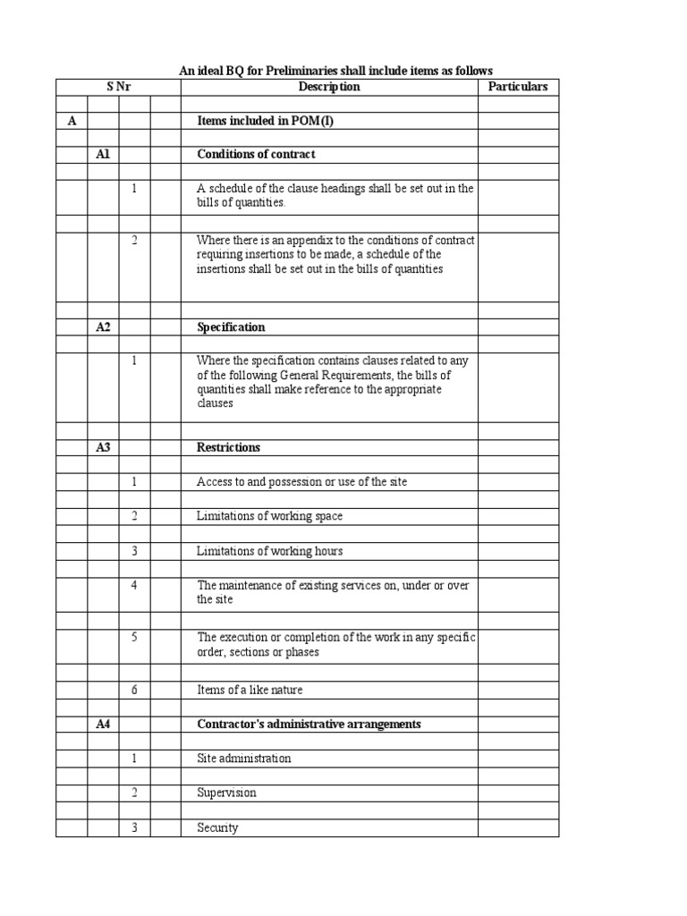 An Ideal BQ For Preliminaries | PDF | Road
