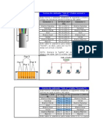 Redes - Espanol - Tarjeta - Cable codigo de colores