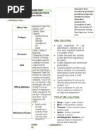 Dds Laboratory Preparation 2: Magnesium Citrate Oral Solution