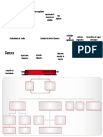Organigrama Del Sistema Financiero Colombiano 3 PDF Free