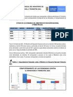 Informe Defensa Judicial Del Ministerio de