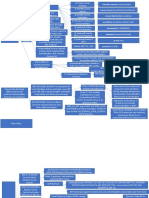 Generic Encapsulating Tunnels (Mostly Used To Create VPN)