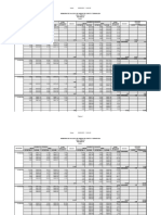 Memoria de Calculo de Areas de Corte Y Terraplen Obra: PINLLO Via Pinllo Autor