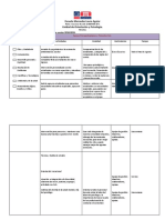 Planificacion Anual 18-19