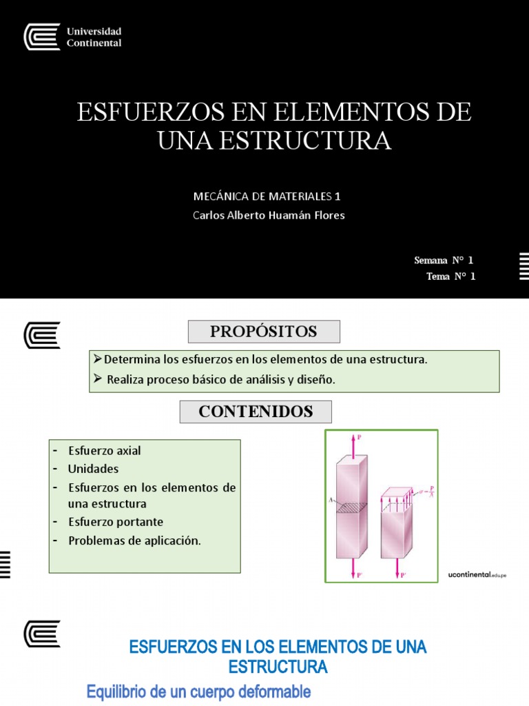 Semana 1 Esfuerzos en Elementos de Estructuras | PDF | Resistencia de ...
