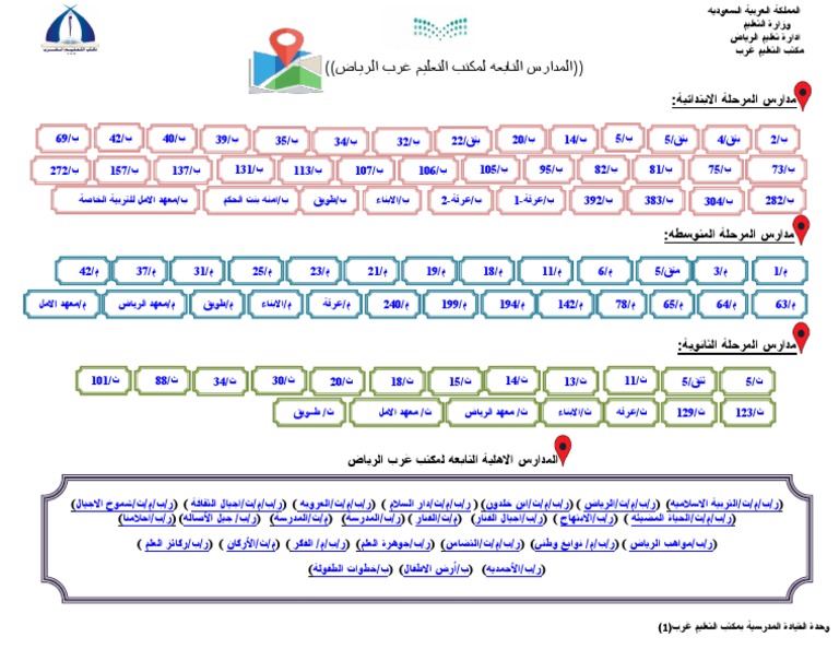 الخريطة التفاعلية لمدارس مكتب التعليم غرب Pdf