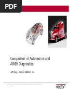 j1939 Vs ISO 15765